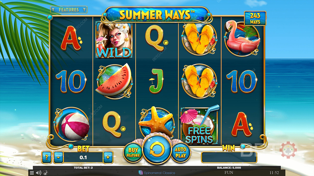 Sommerveje Anmeldelse af BETO Slots