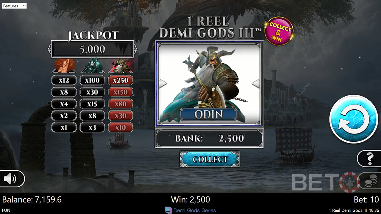 1 Hjul Demi Gods III Anmeldelse af BETO Slots