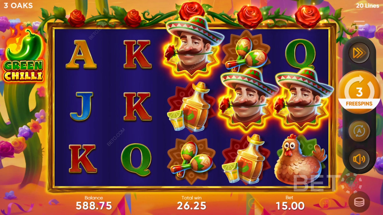 Grøn Chili: Anmeldelse fra BETO Slots