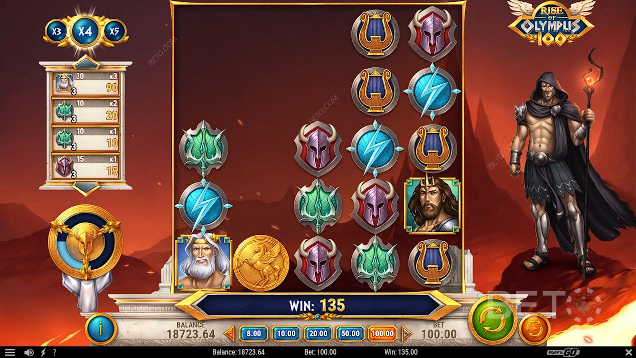 Vind 15.000 gange din indsats i Rise of Olympus 100 spilleautomat!