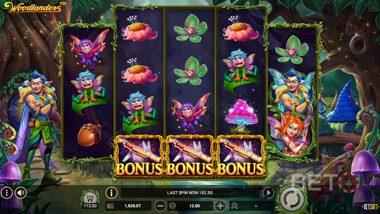 Skovfolket: Anmeldelse fra BETO Slots