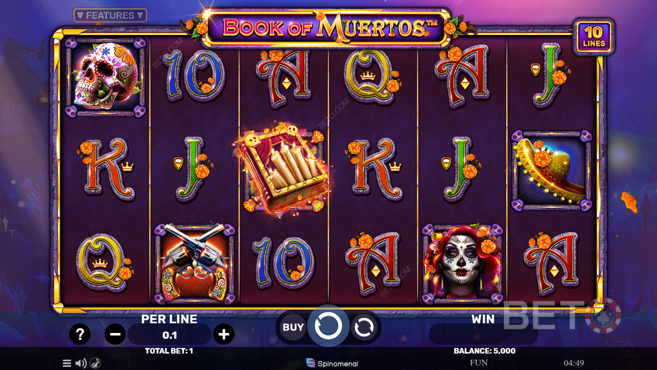 Anmeldelse af Book of Muertos hos BETO