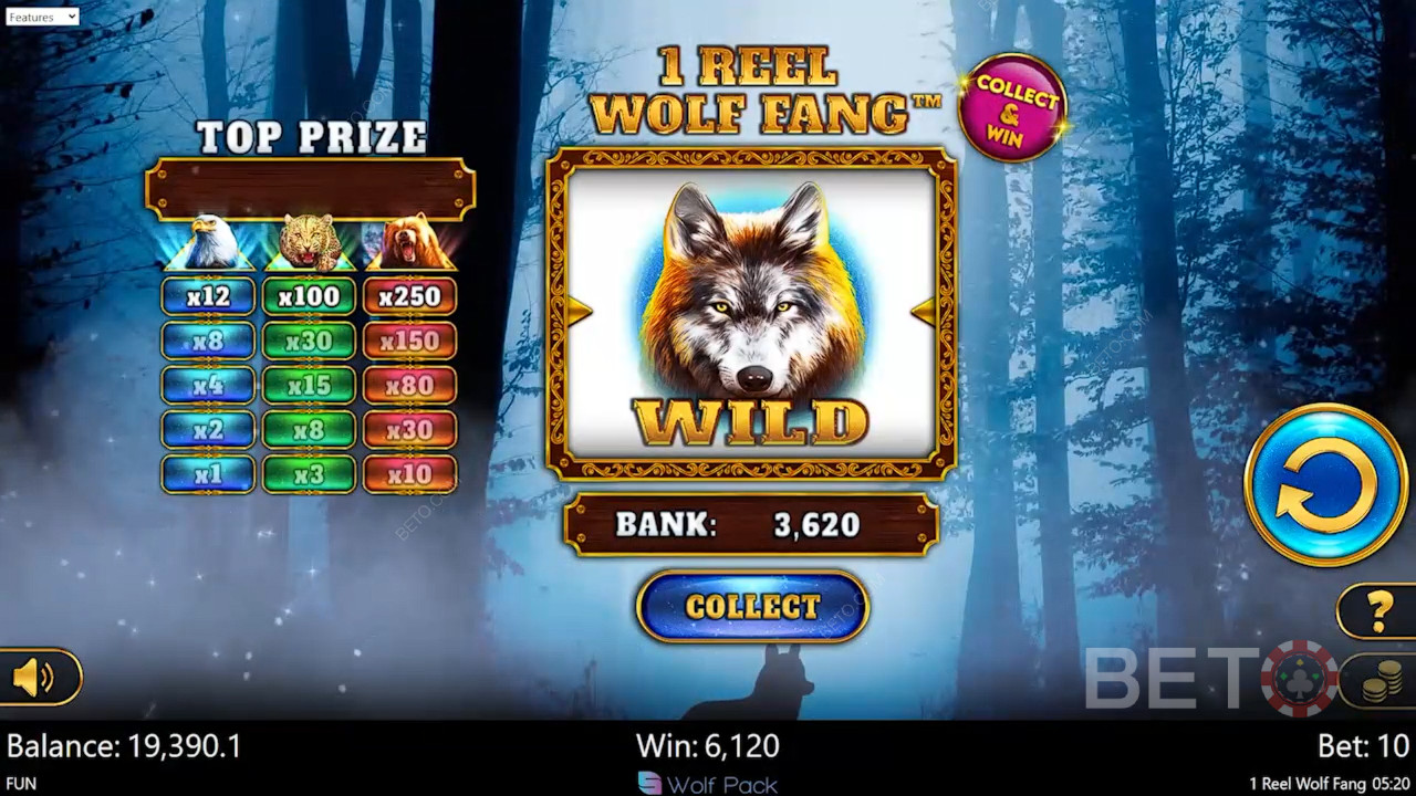 1 Hjul Ulvetand Anmeldelse fra BETO Slots