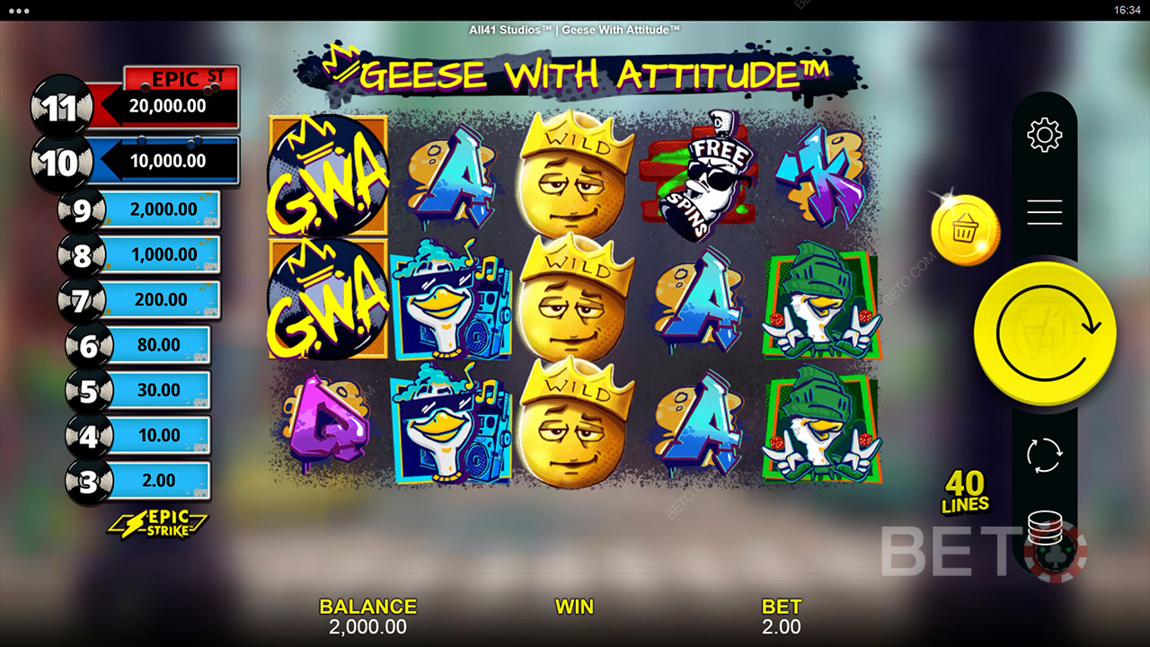 Gæs Med Attitude: Anmeldelse fra BETO Slots