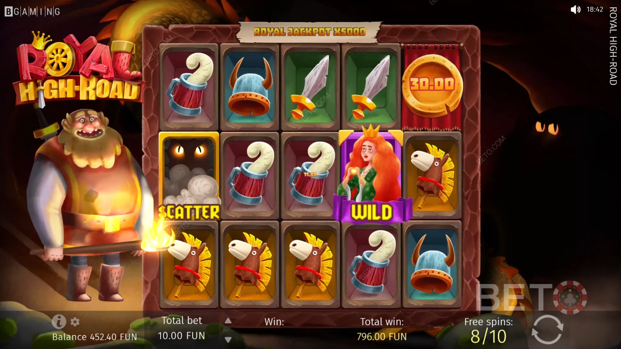 Kongelig Højvej: Anmeldelse fra BETO Slots