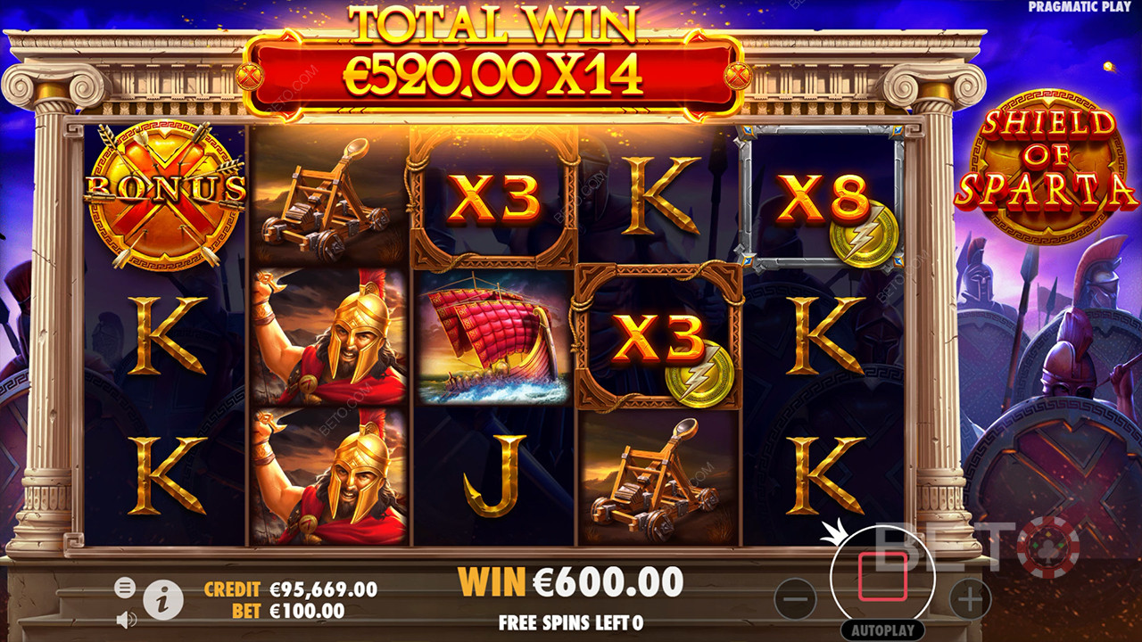 Shield of Sparta anmeldelse fra BETO Slots