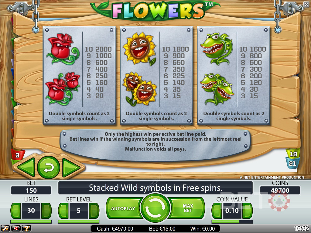 Belønninger for at få de højest betalende symboler i Flowers