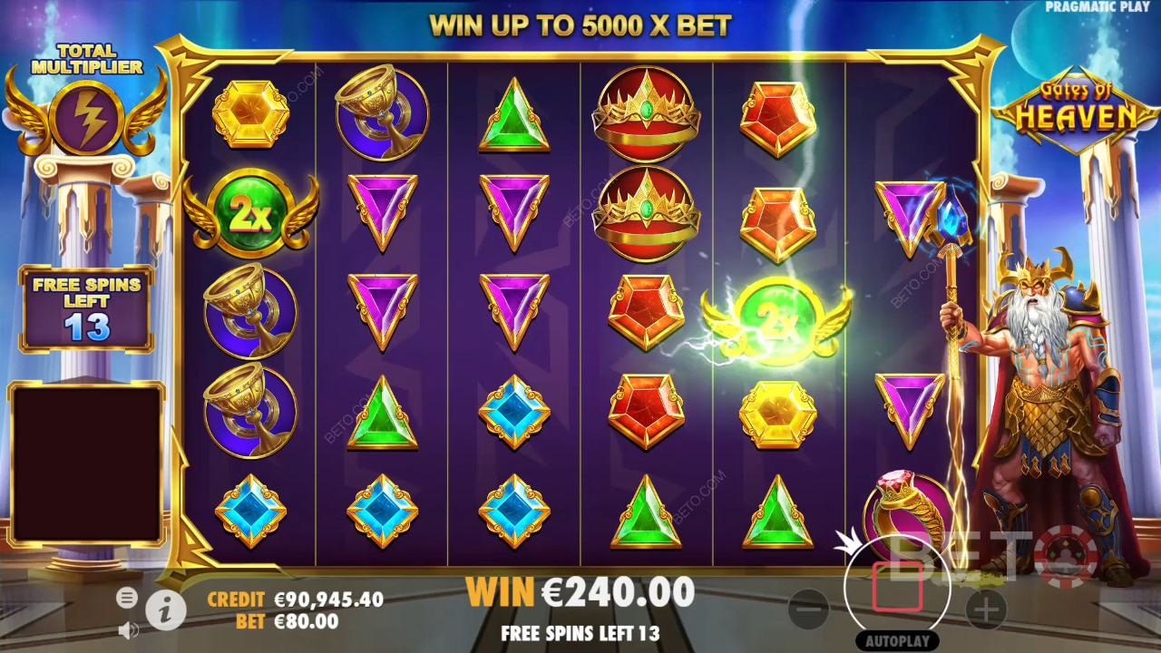 Nyd en Progressiv Multiplikator i Freespins ligesom andre Pragmatic Play spil