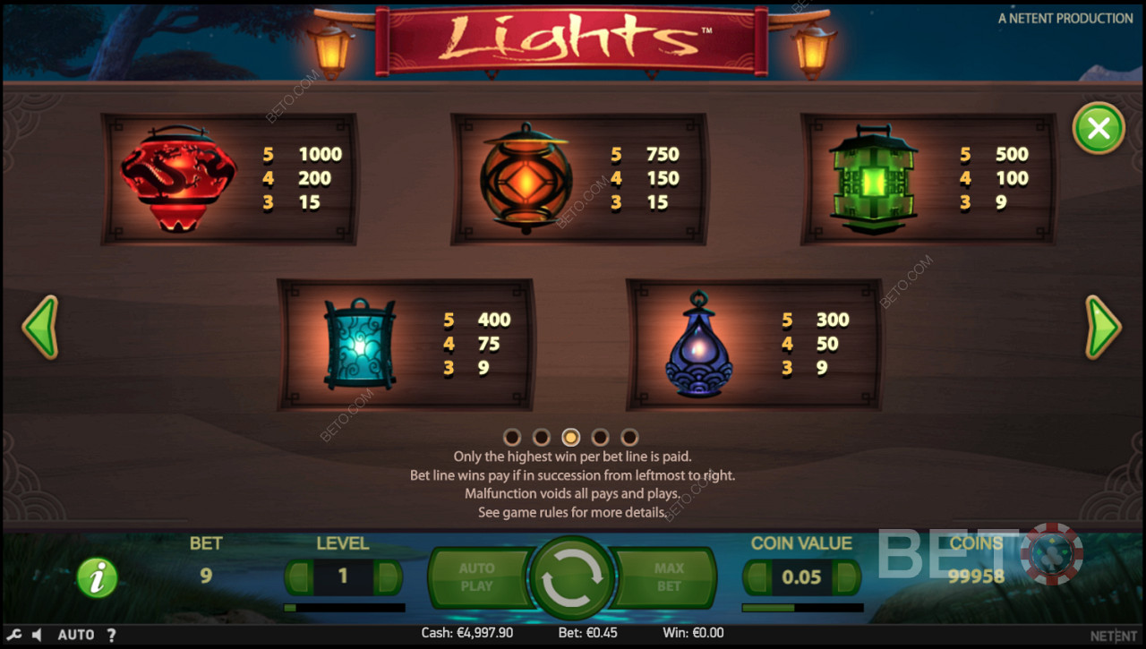 Gevinsttabel der viser værdien af forskellige kombinationer i Lights 