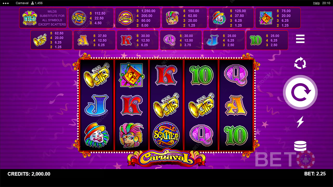 Anmeldelse af Carnaval på BETO Slots