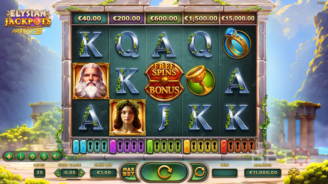 Elysian Jackpots: Anmeldelse fra BETO