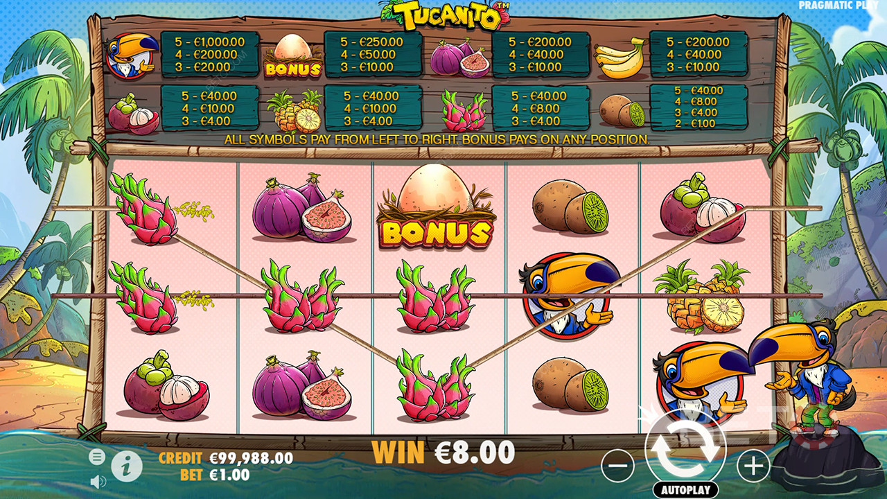 Bonusfunktioner i Tucanito fra Pragmatic Play