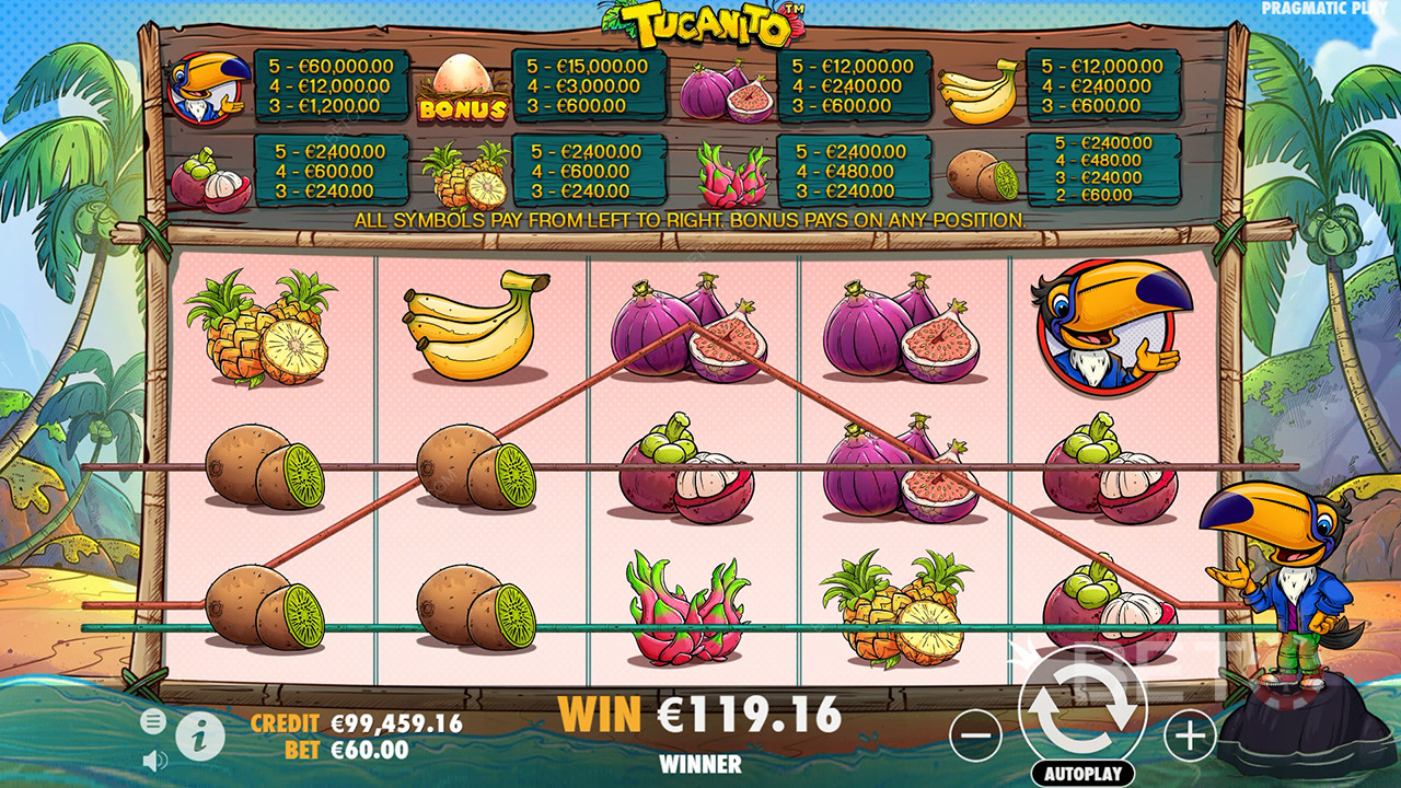 Sådan spiller du Tucanito fra Pragmatic Play