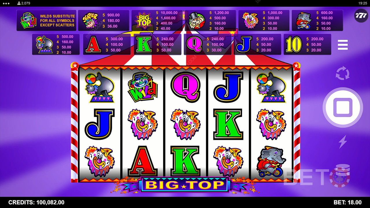 Big Top anmeldelse fra BETO Slots