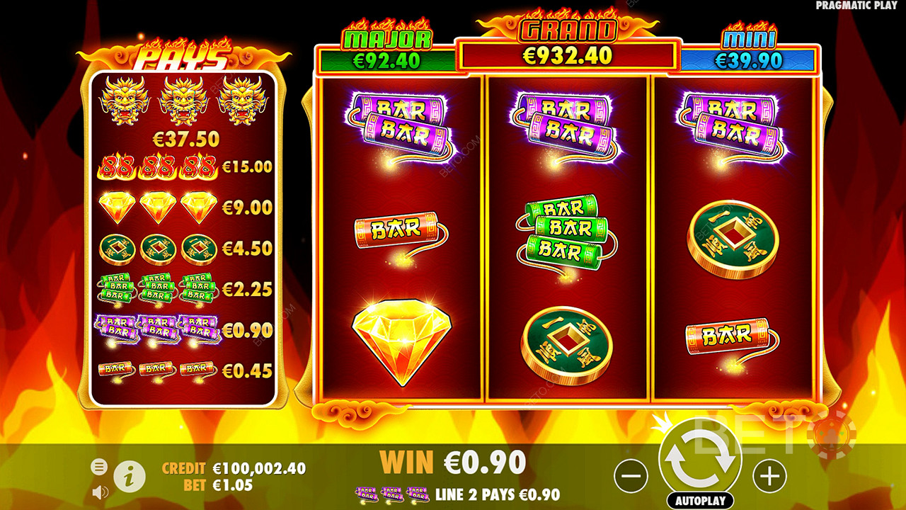 Bonusfunktioner Forklaret i Fire 88 fra Pragmatic Play