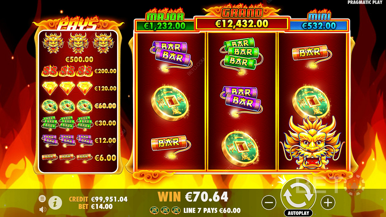 Vurdering af Fire 88 Spilleautomat