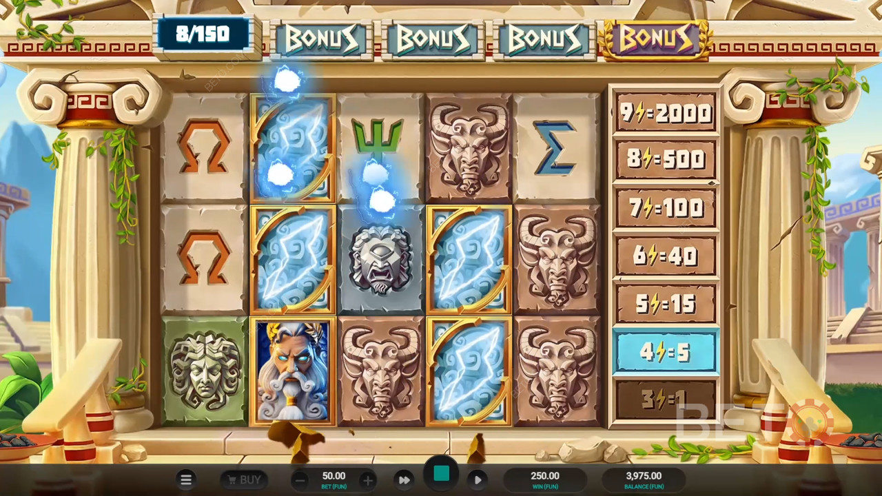 Titan Strike Anmeldelse fra BETO Slots