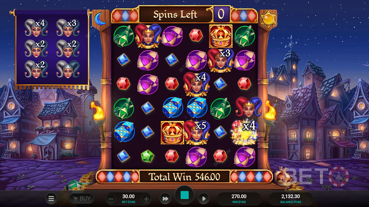 Anmeldelse af Joker Split på BETO Slots