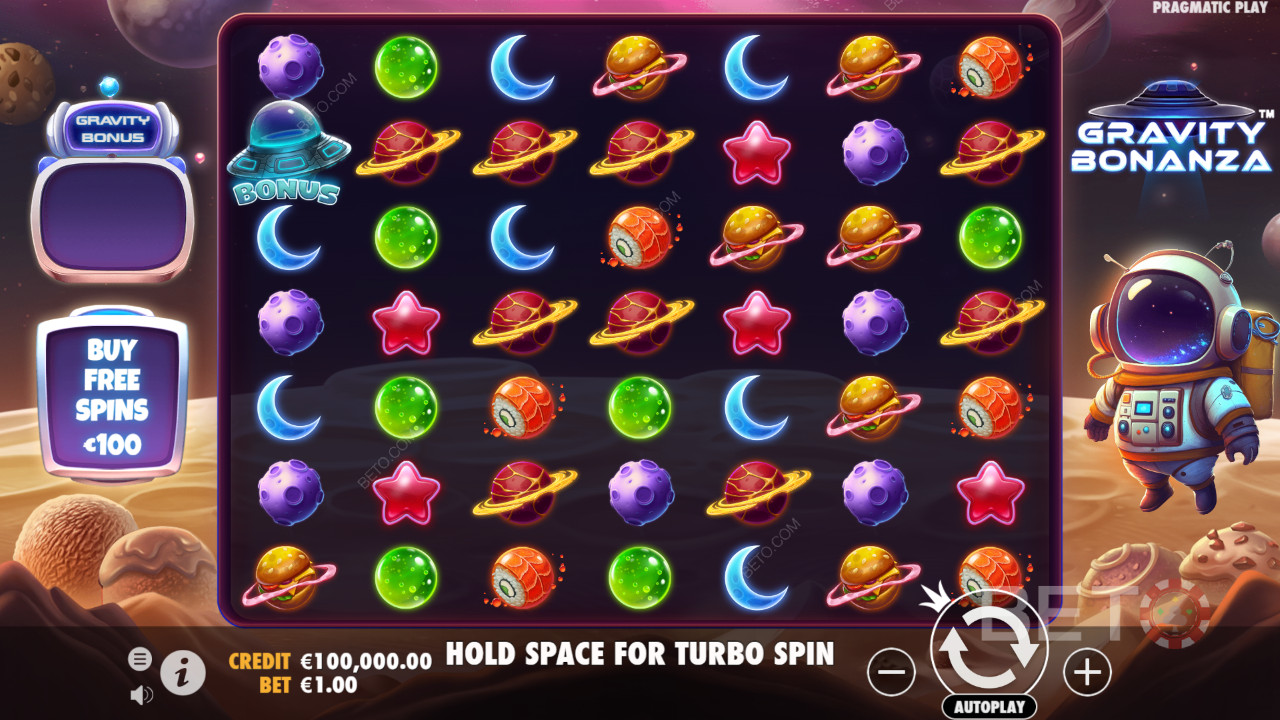 Gravity Bonanza anmeldelse fra BETO Slots