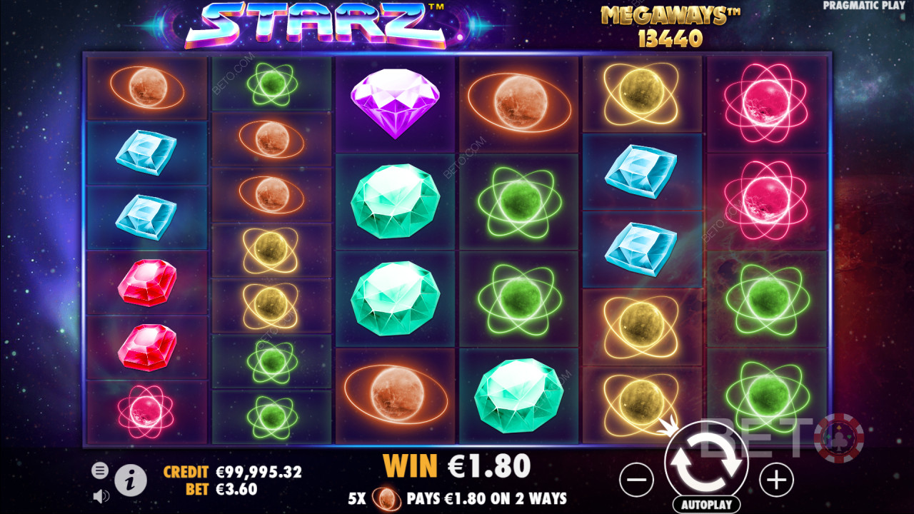 Starz Megaways Anmeldelse fra BETO Slots