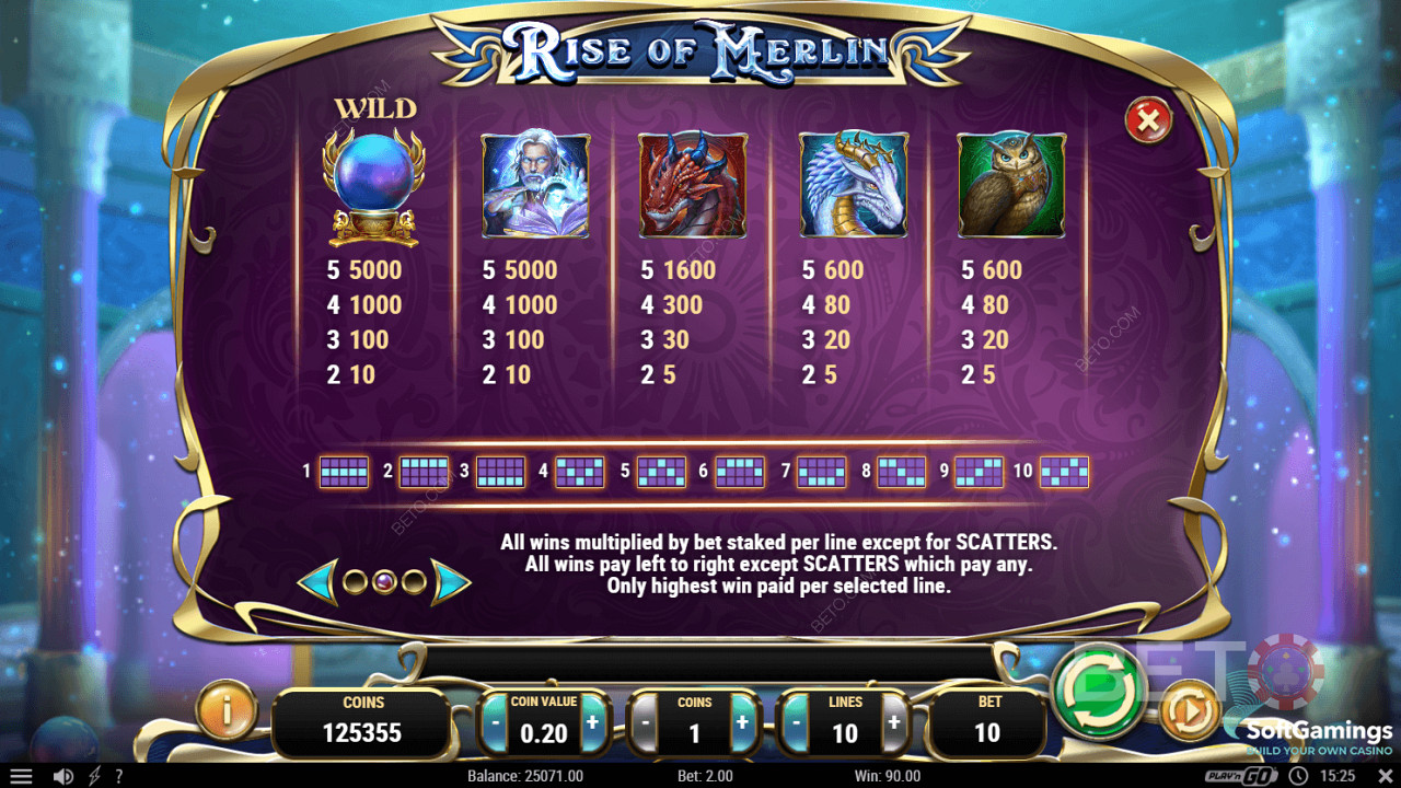 Symboludbetalinger på Rise of Merlin spillemaskinen