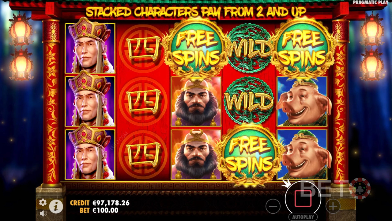 Rejsen til Vest: Anmeldelse fra BETO Slots