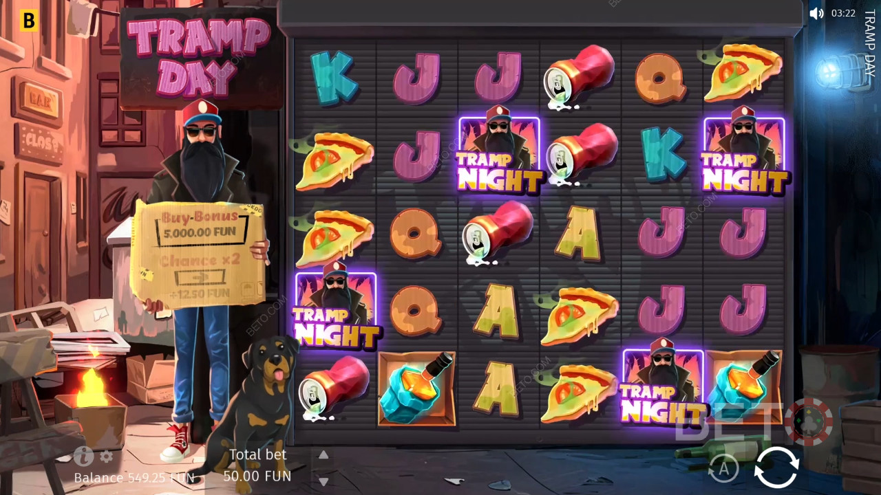 Vagabond Dag Anmeldelse af BETO Slots