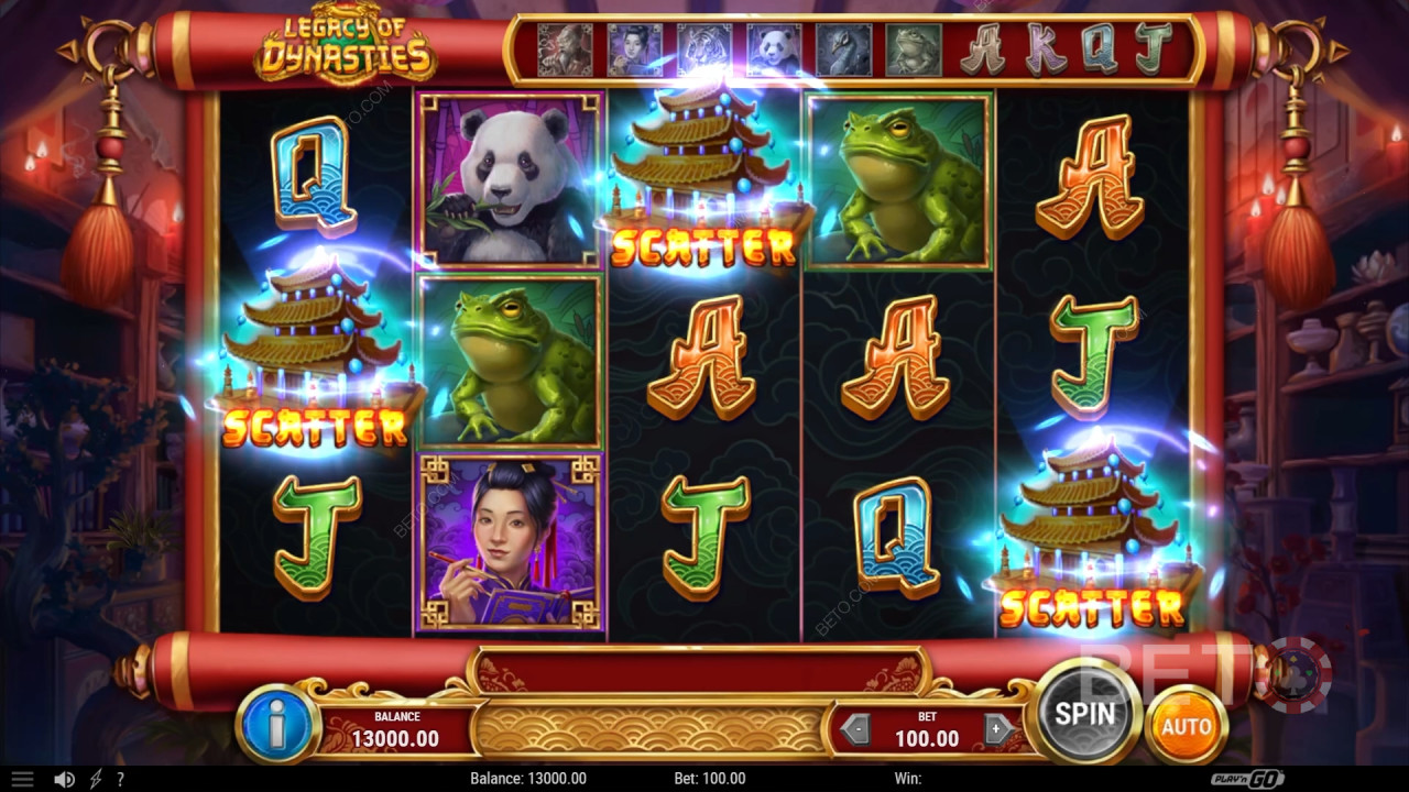 Dynastiernes Arv: Anmeldelse fra BETO Slots