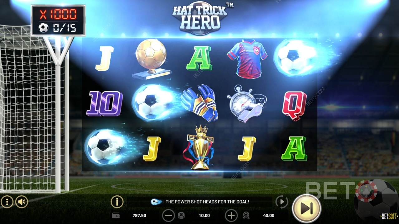 Hat Trick Hero: Anmeldelse af BETO Slots