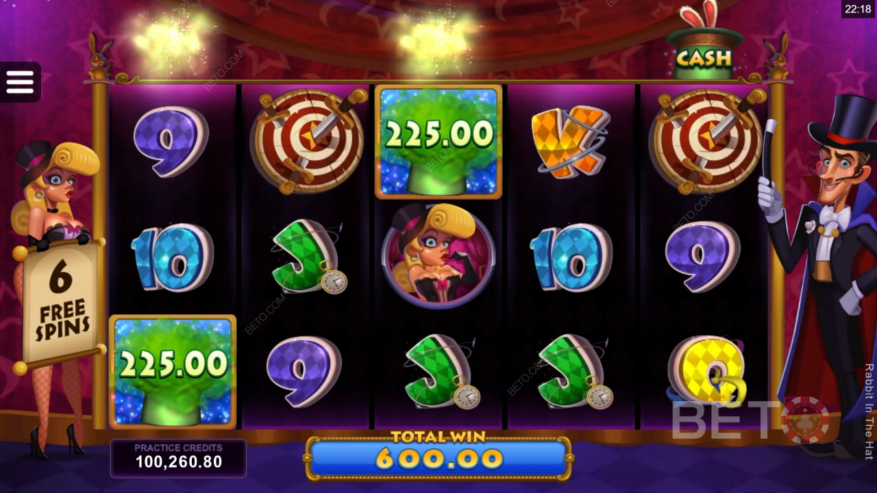 Kaninen i Hatten: Anmeldelse fra BETO Slots