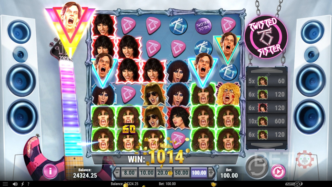 Twisted Sister anmeldelse fra BETO Slots