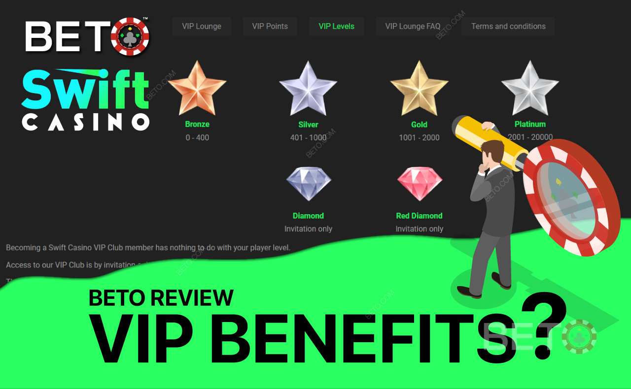 Få eksklusive fordele og bedre gevinster med VIP-programmet