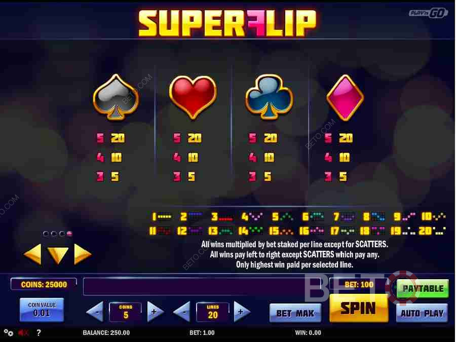 Super Flip Spilleautomat Symbolgevinster