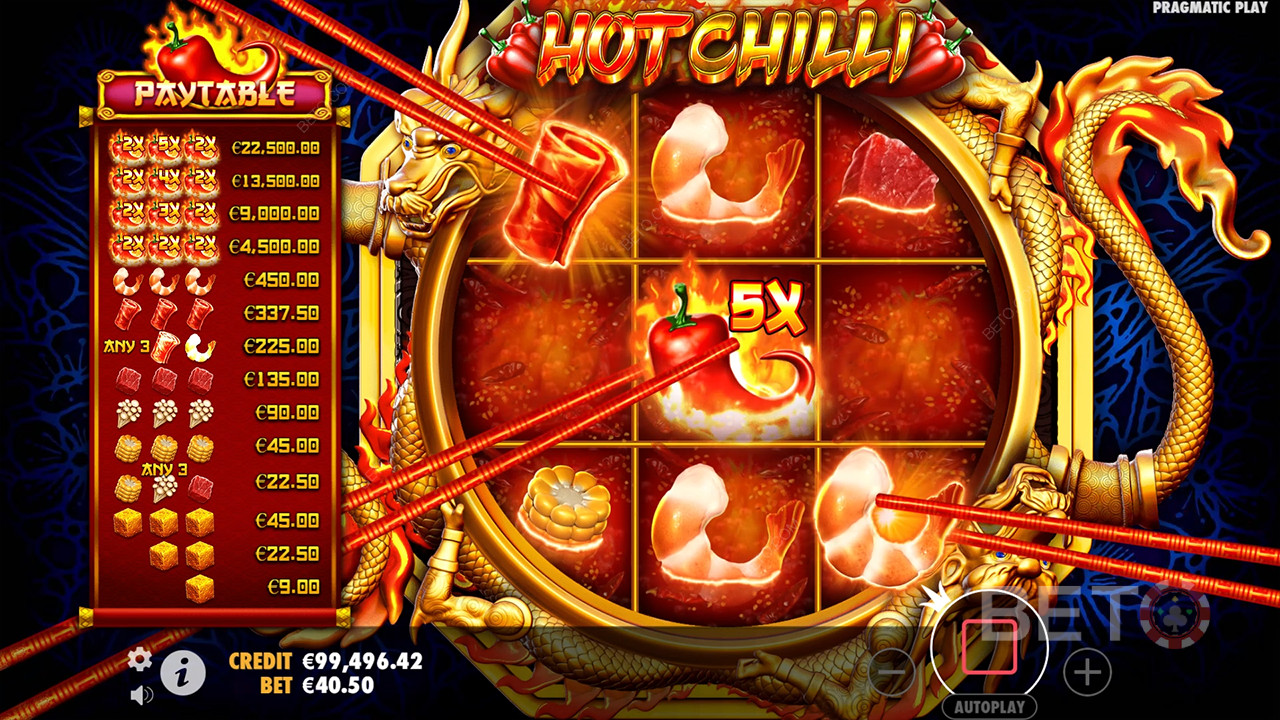 Hot Chilli anmeldelse fra BETO Slots