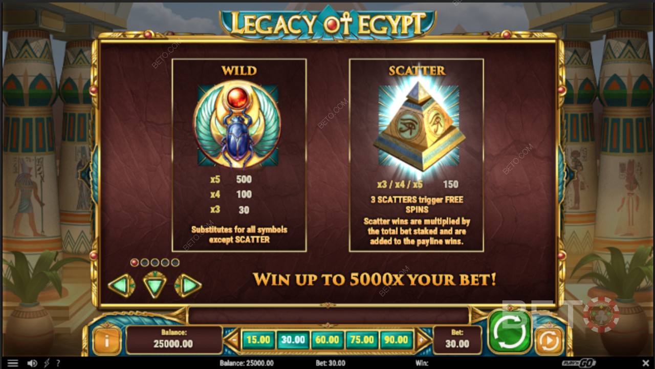 Forskellige specielle funktioner i Legacy Of Egypt