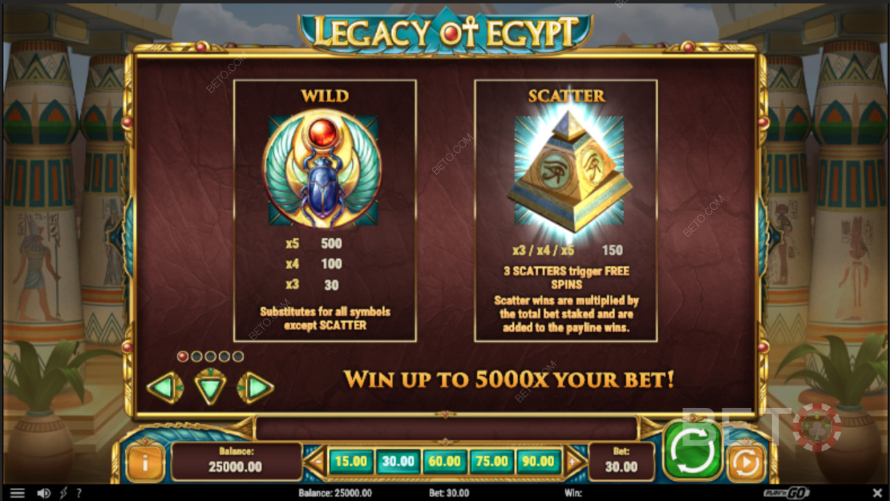Unikke bonusfunktioner i Legacy Of Egypt