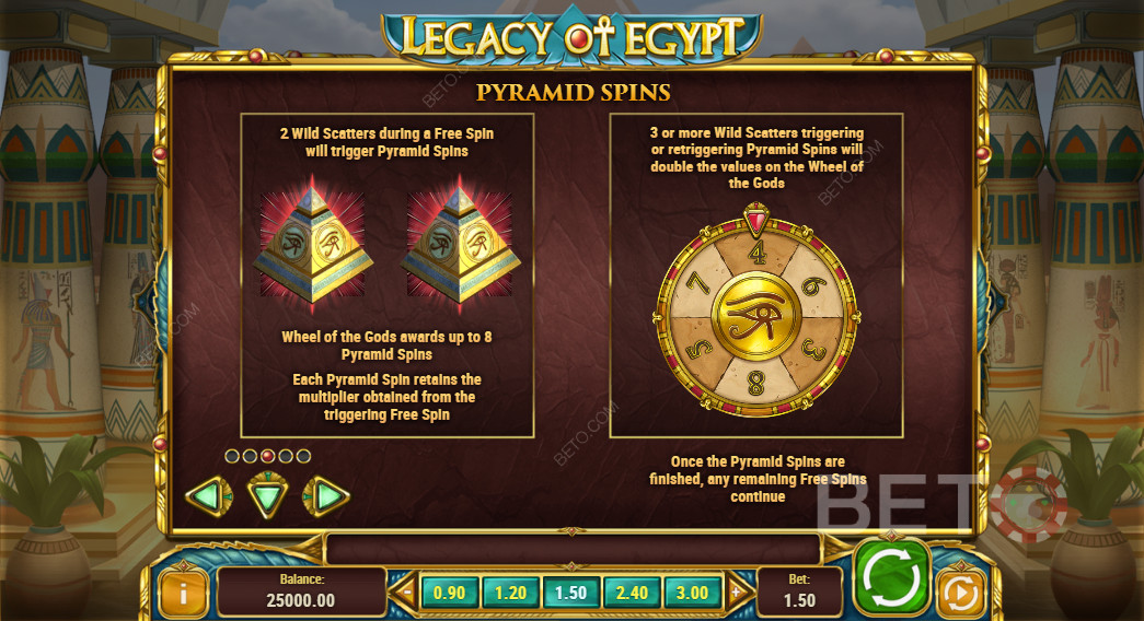 Gratis Spins i Legacy Of Egypt