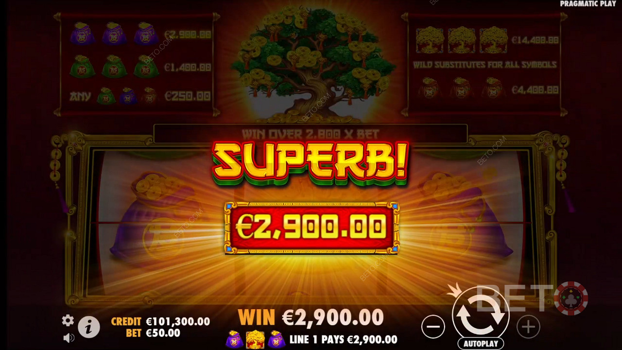 Vind 2.880 gange din indsats i Tree of Riches spilleautomat!