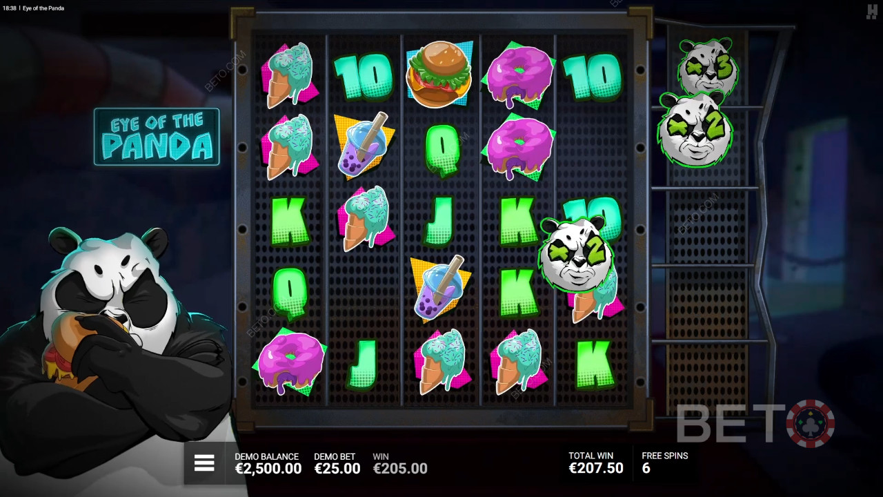 Pandaens Øje: Anmeldelse fra BETO Slots