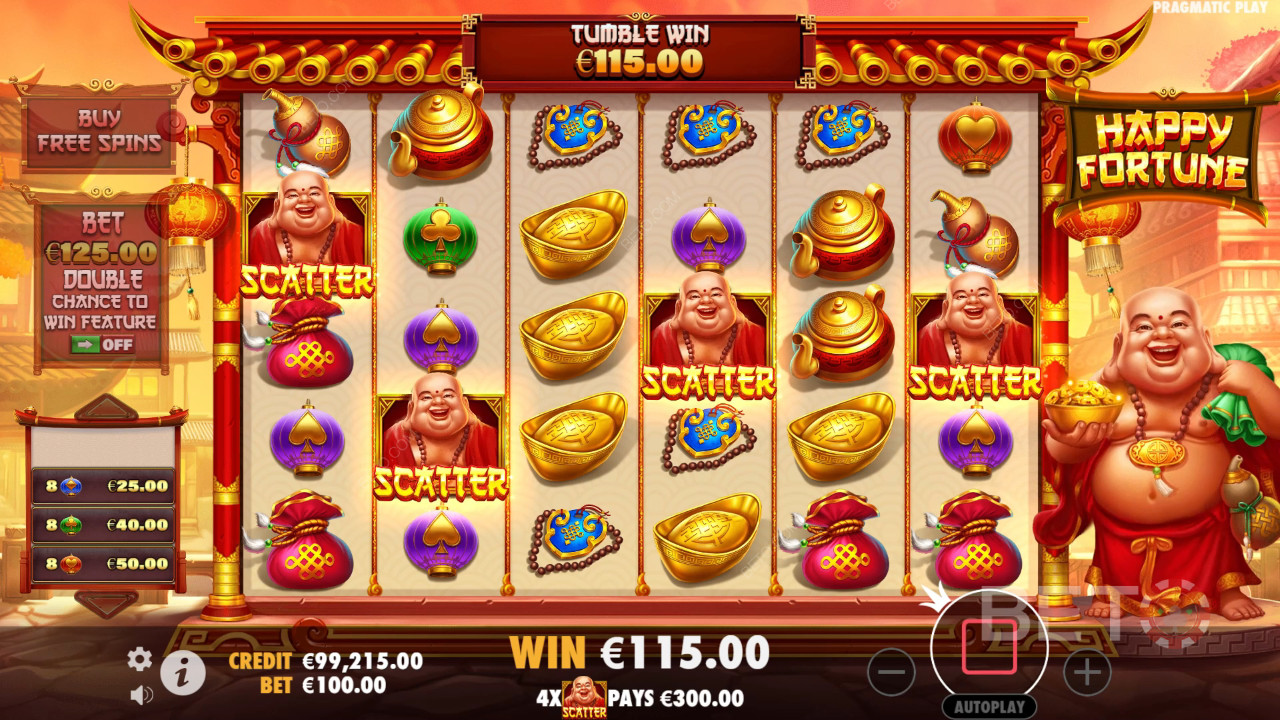 Lykkens Spil: Anmeldelse fra BETO Slots
