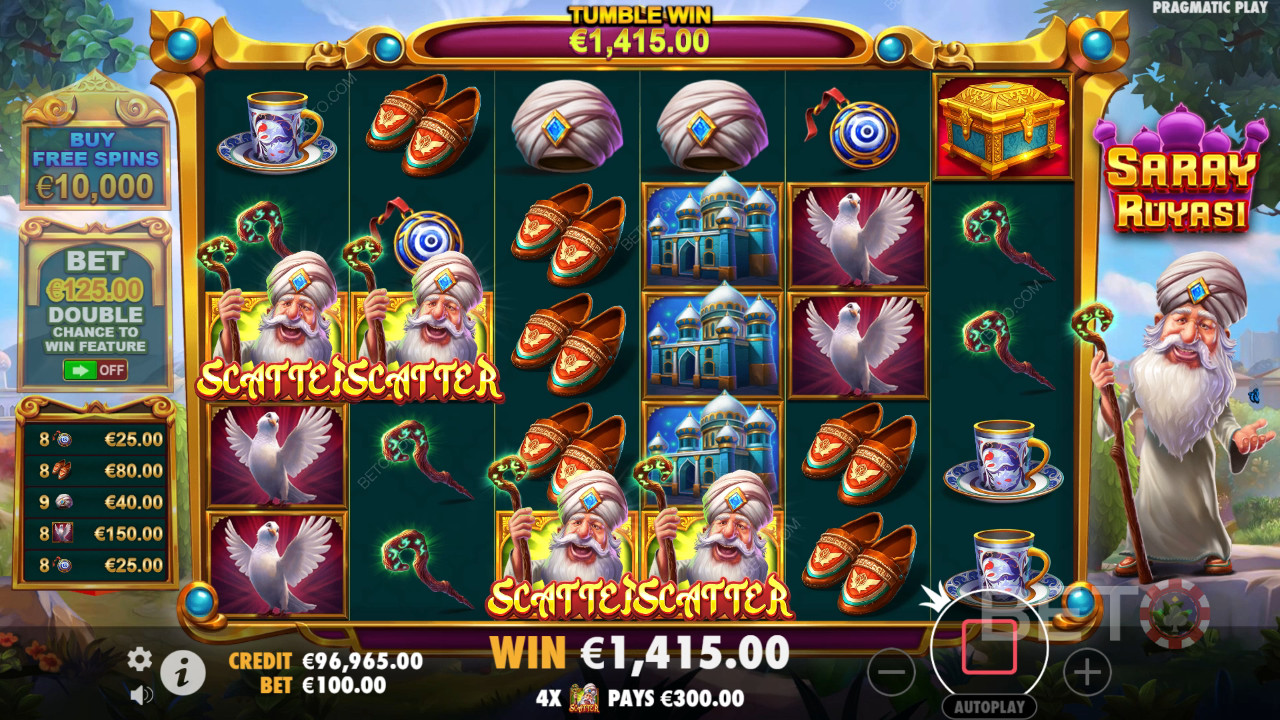 Saray Ruyasi: Anmeldelse fra BETO Slots
