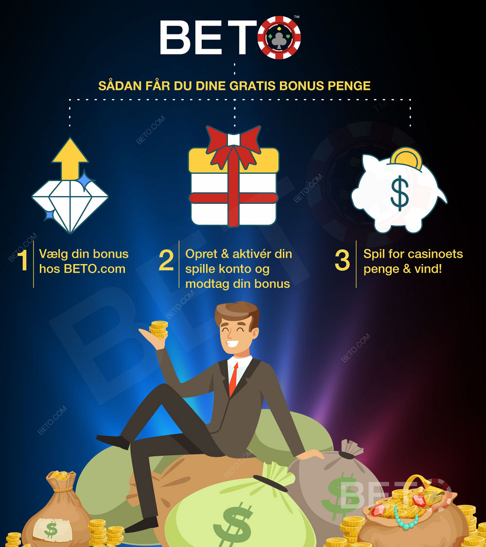 Det er let at indløse en casino bonus du har fundet hos BETO!