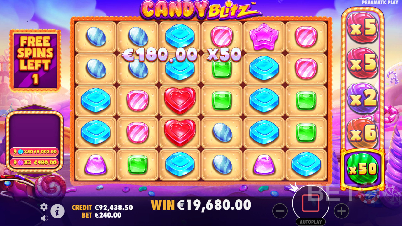 Sådan spiller du Candy Blitz fra Pragmatic Play