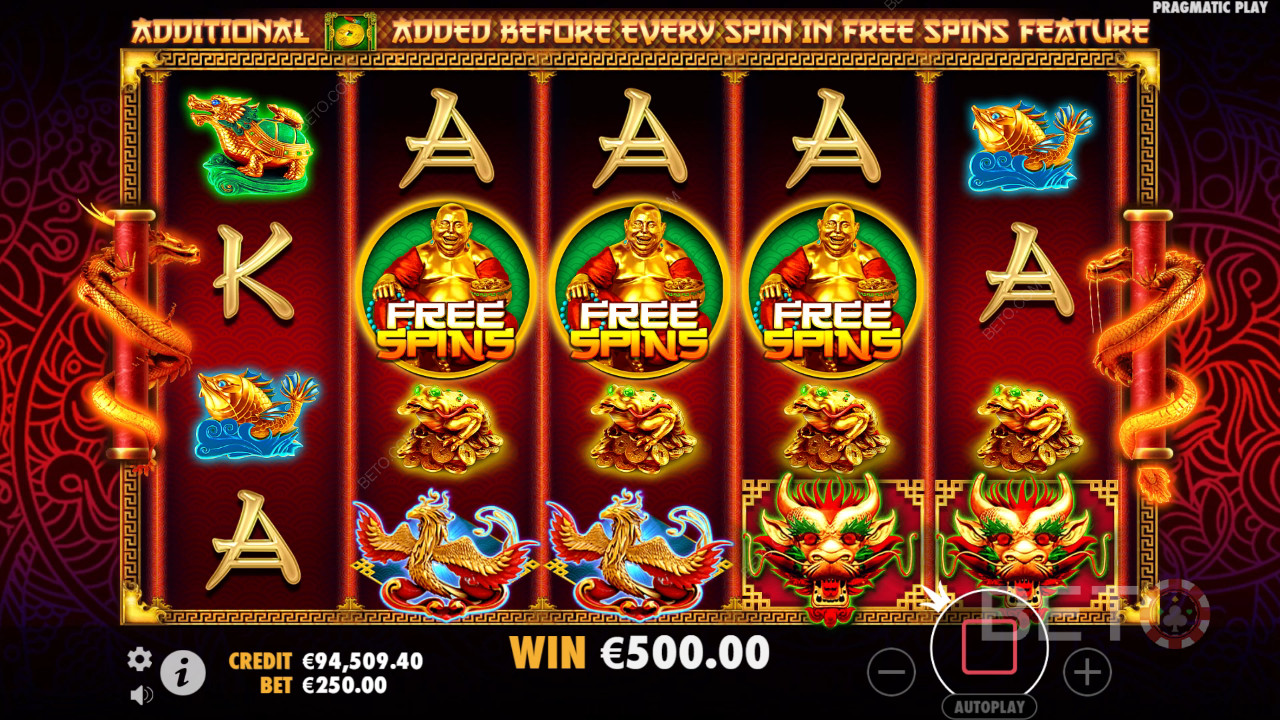 Heldig Drage: Anmeldelse fra BETO Slots