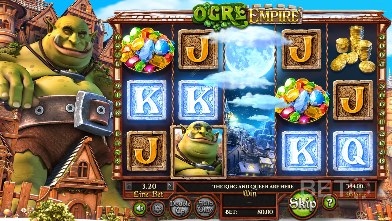 Ogre Empire: Anmeldelse fra BETO Slots