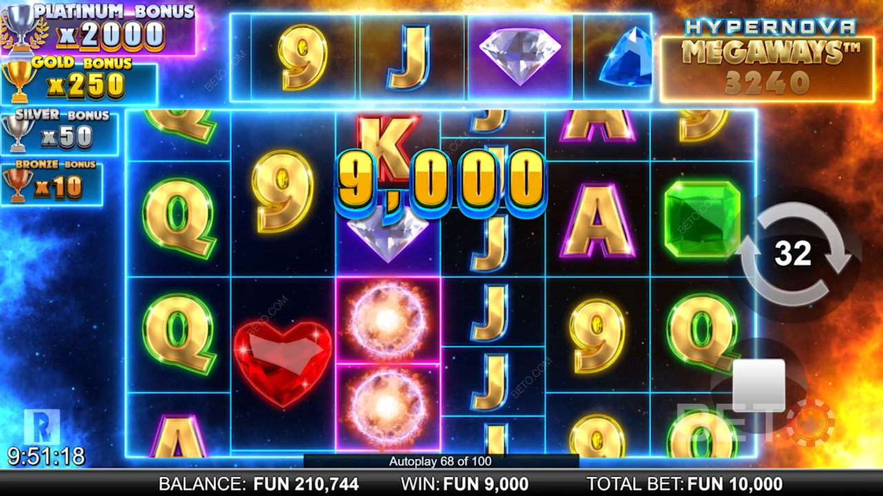 Hypernova Megaways - En 6-hjuls spilleautomat fra ReelPlay med op til 117.649 gevinstmuligheder