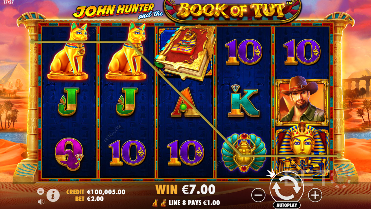 Fede tematiske symboler i John Hunter og Tuts Bog