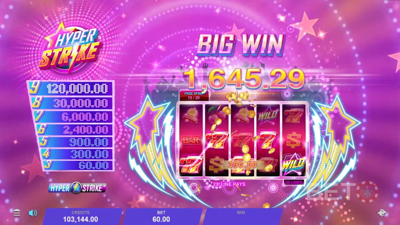 Hyper Strike giver dig gevinster op til 120.000