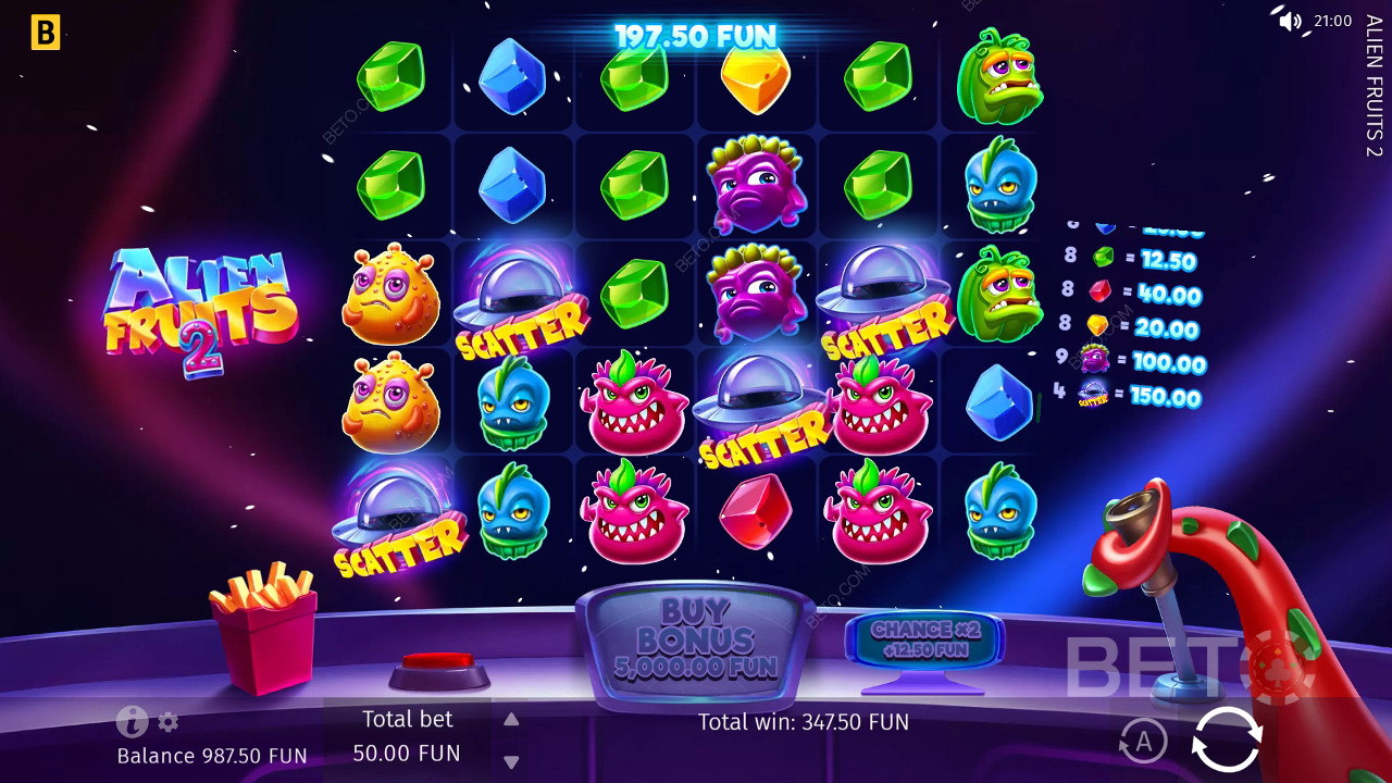 Alien Fruits 2: Anmeldelse fra BETO Slots
