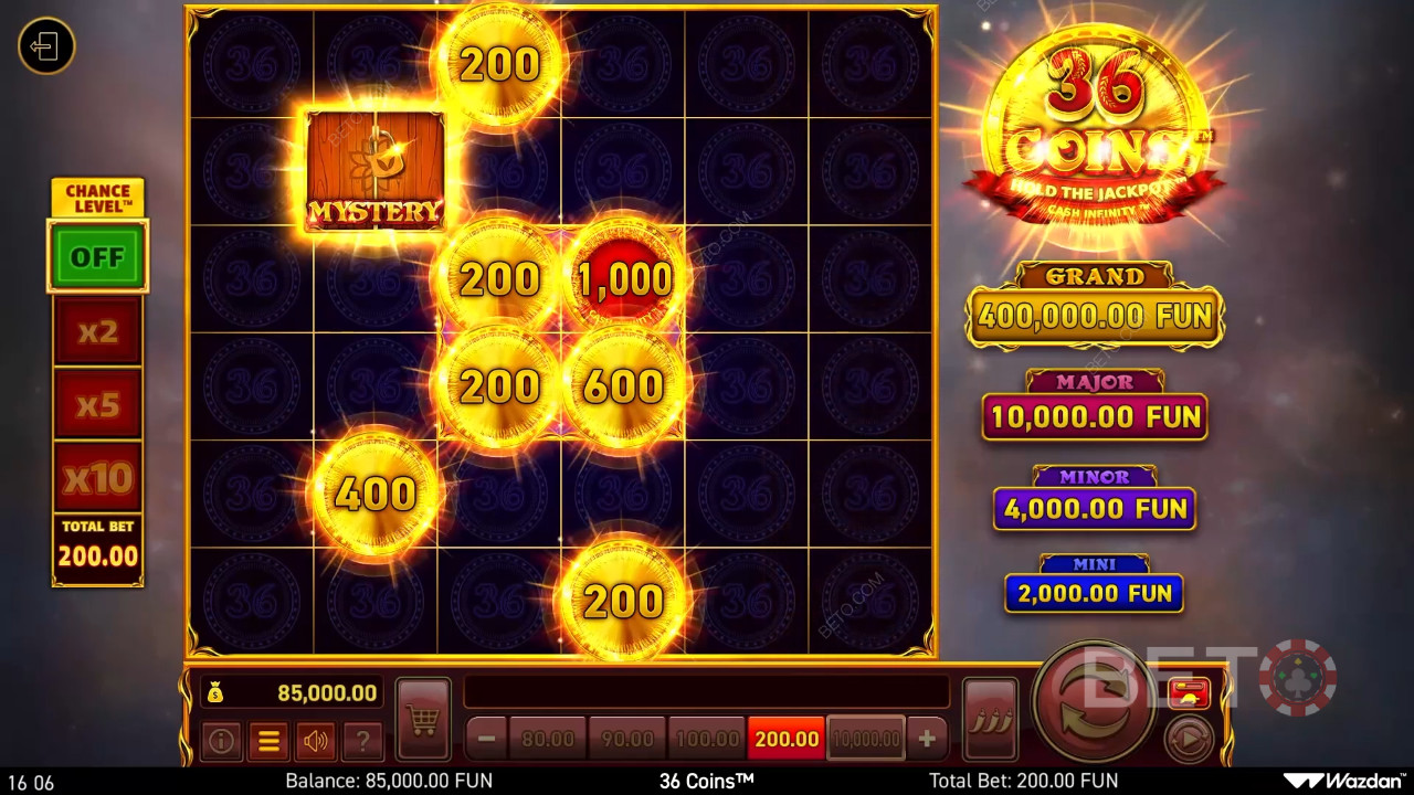 36 Coins Anmeldelse fra BETO Slots